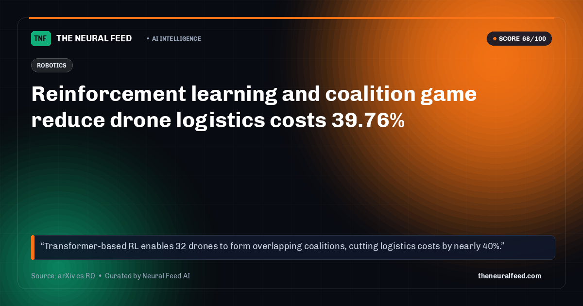 Reinforcement learning and coalition game reduce drone logistics costs 39.76%