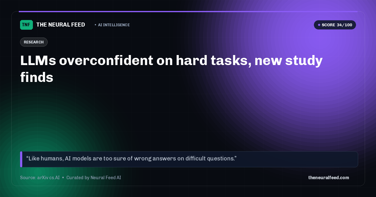 LLMs overconfident on hard tasks, new study finds
