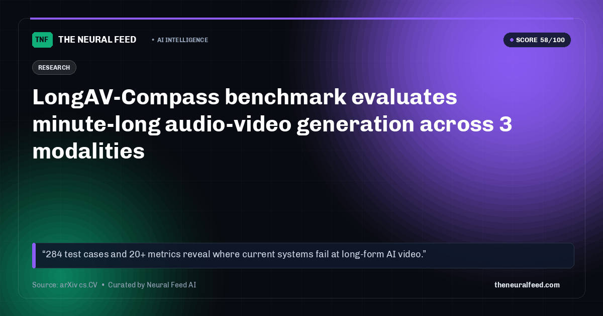 LongAV-Compass benchmark evaluates minute-long audio-video generation across 3 modalities