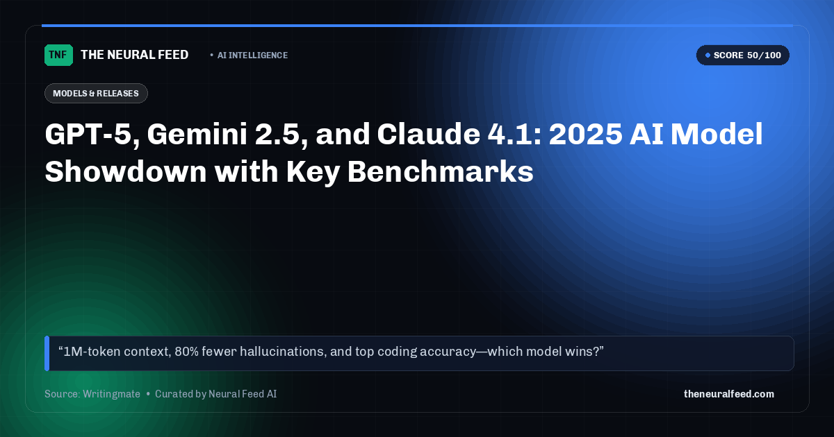 GPT-5, Gemini 2.5, and Claude 4.1: 2025 AI Model Showdown with Key Benchmarks