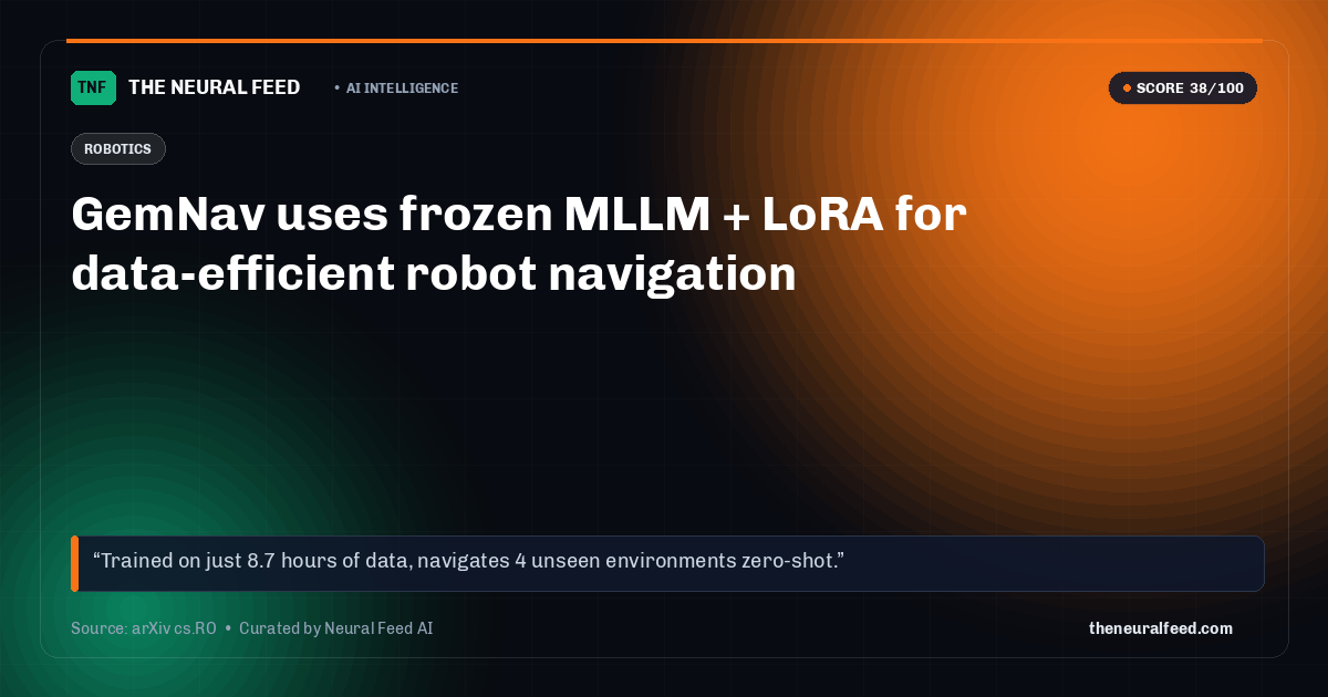 GemNav uses frozen MLLM + LoRA for data-efficient robot navigation