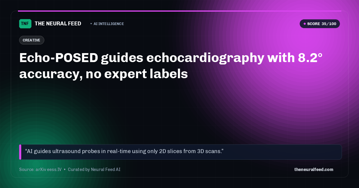 Echo-POSED guides echocardiography with 8.2° accuracy, no expert labels