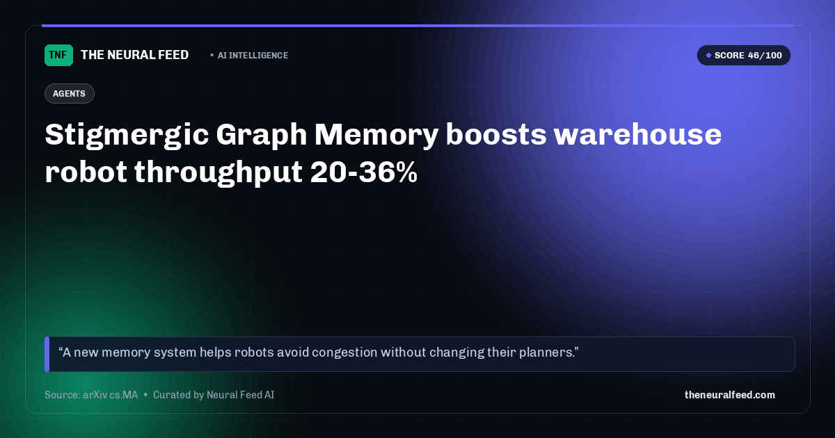 Stigmergic Graph Memory boosts warehouse robot throughput 20-36%