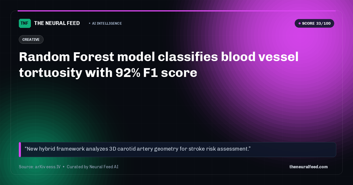 Random Forest model classifies blood vessel tortuosity with 92% F1 score