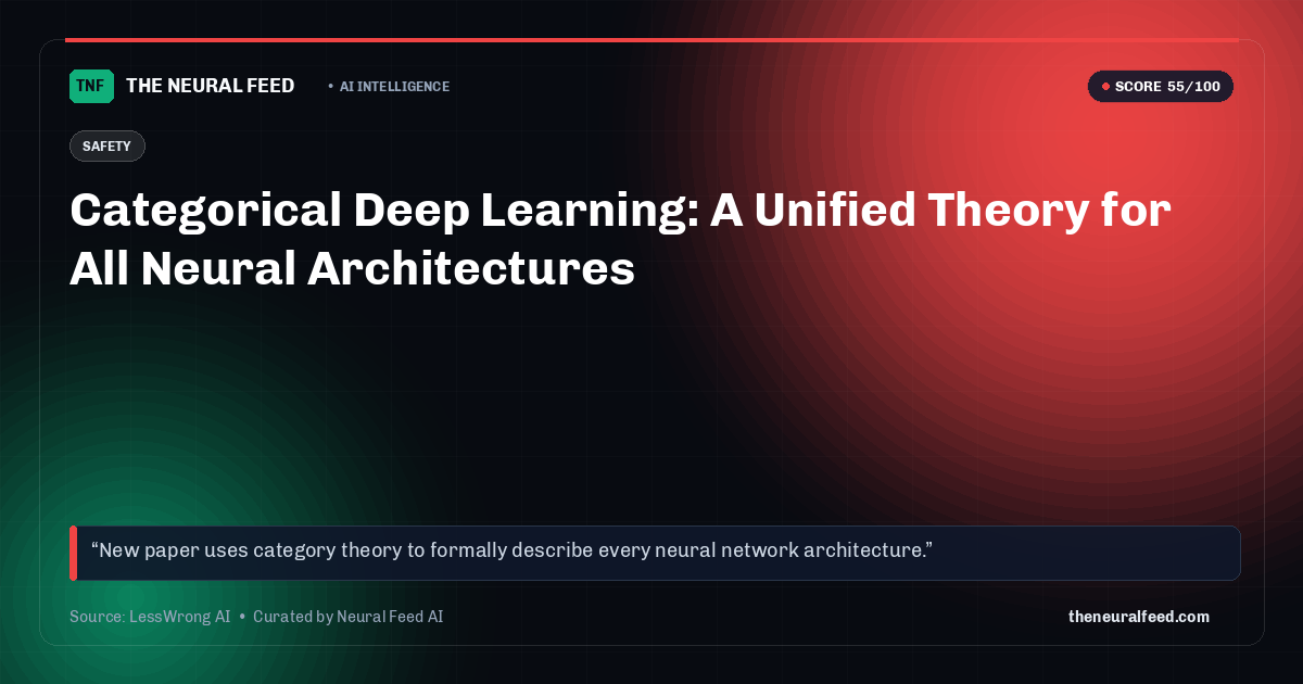 Categorical Deep Learning: A Unified Theory for All Neural Architectures