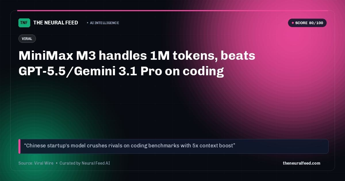 MiniMax M3 handles 1M tokens, beats GPT-5.5/Gemini 3.1 Pro on coding