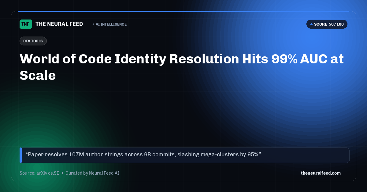 World of Code Identity Resolution Hits 99% AUC at Scale
